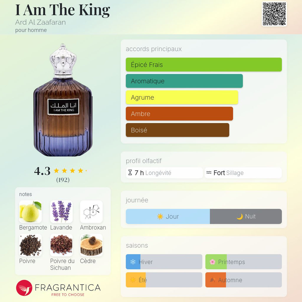 I Am The King Ard Al Zaafaran 100Ml